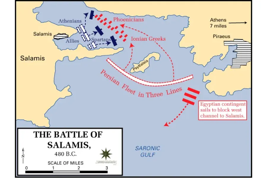 Battle of Salamis